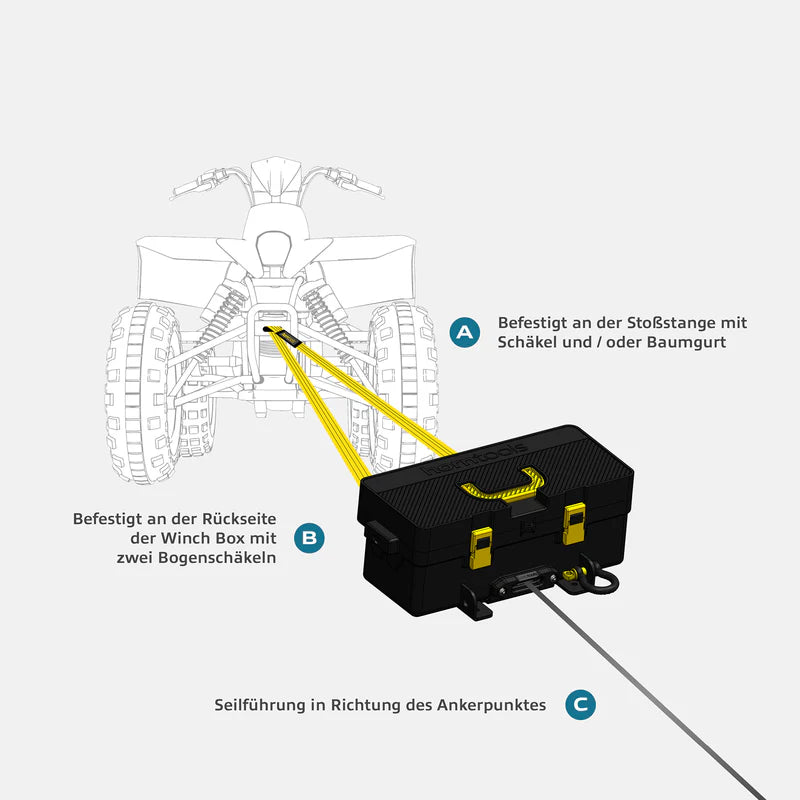 horntools Winch Box - Mobile Seilwinde 1,8 Tonnen